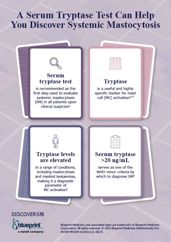 Tryptase Pocket Card
